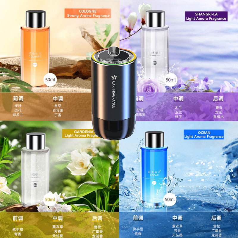 Fragrance Perfume Car - 50Ml Parfum Isi Ulang untuk Pengharum