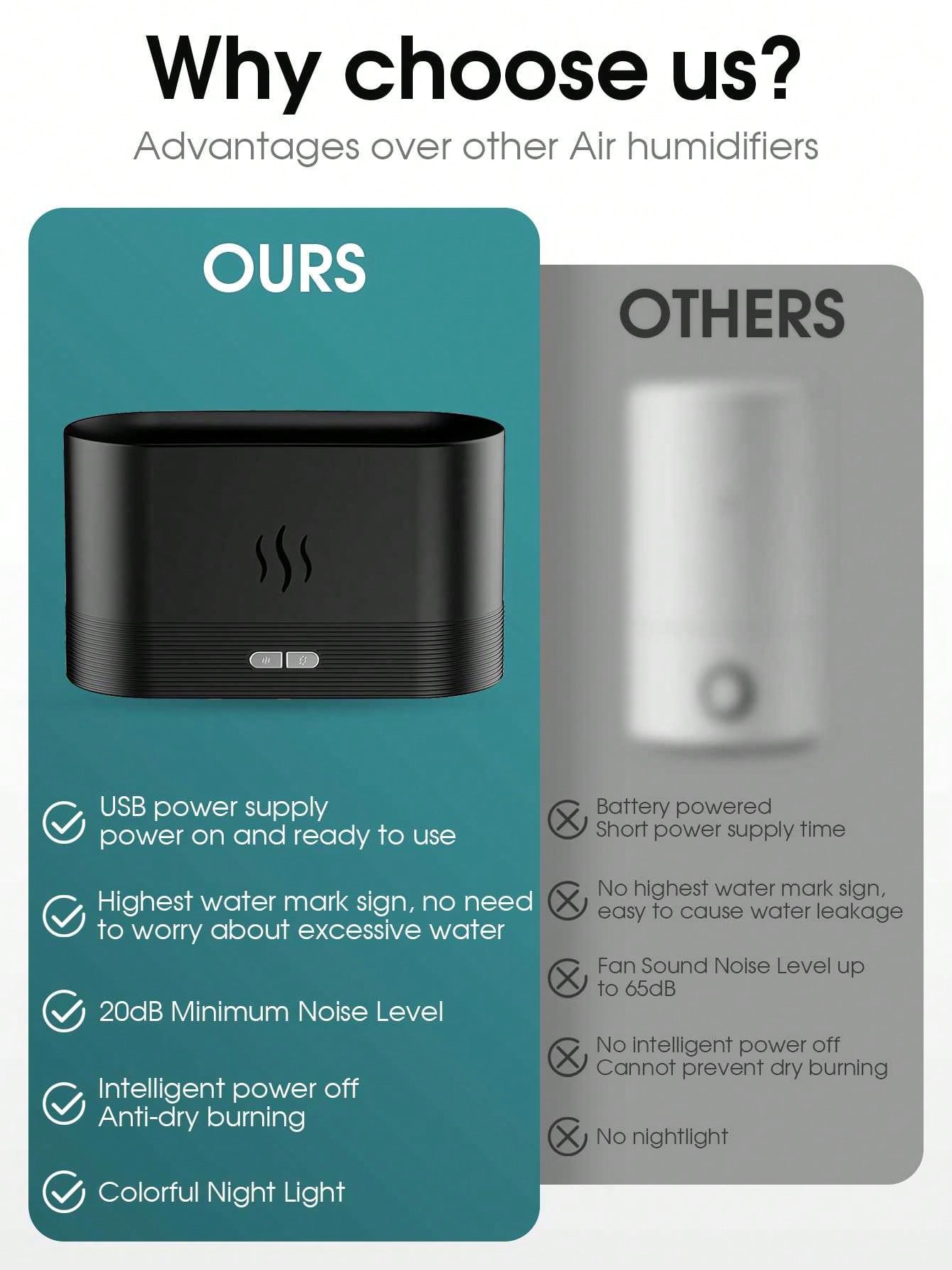 Pengharum Udara Humidifier LED - Perfume Fragrance Moisturizer ulasan dan harga