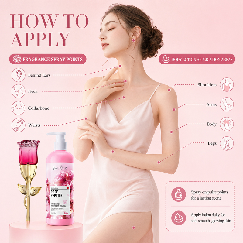 Set Parfum & Lotion Tubuh Mawa - Perfume Fragrance Moisturizer ulasan dan harga