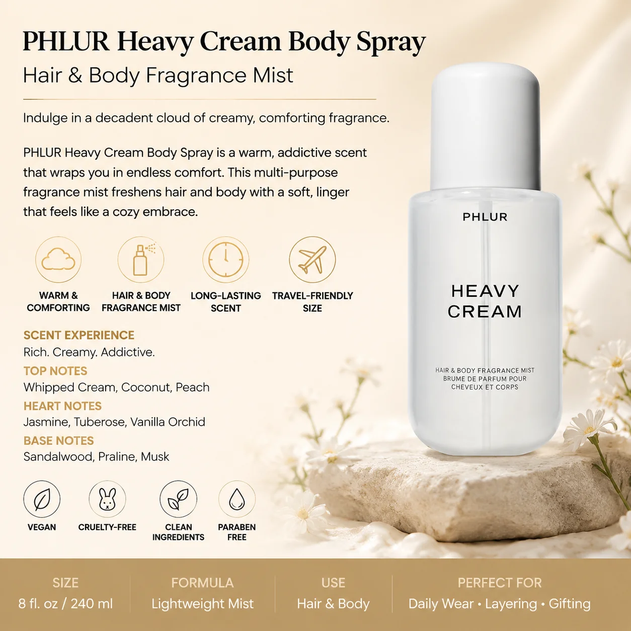 2PC PHLUR Set Duo Parfum Wanit - Perfume Fragrance Mist ulasan dan harga