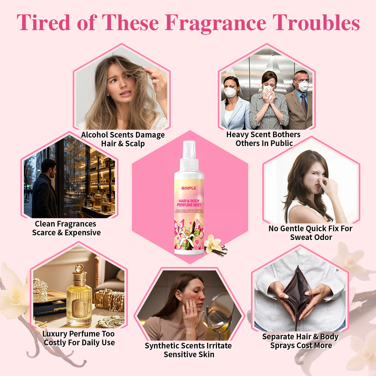 Parfum Rambut & Tubuh, Body Sp - Perfume Fragrance Mist ulasan dan harga