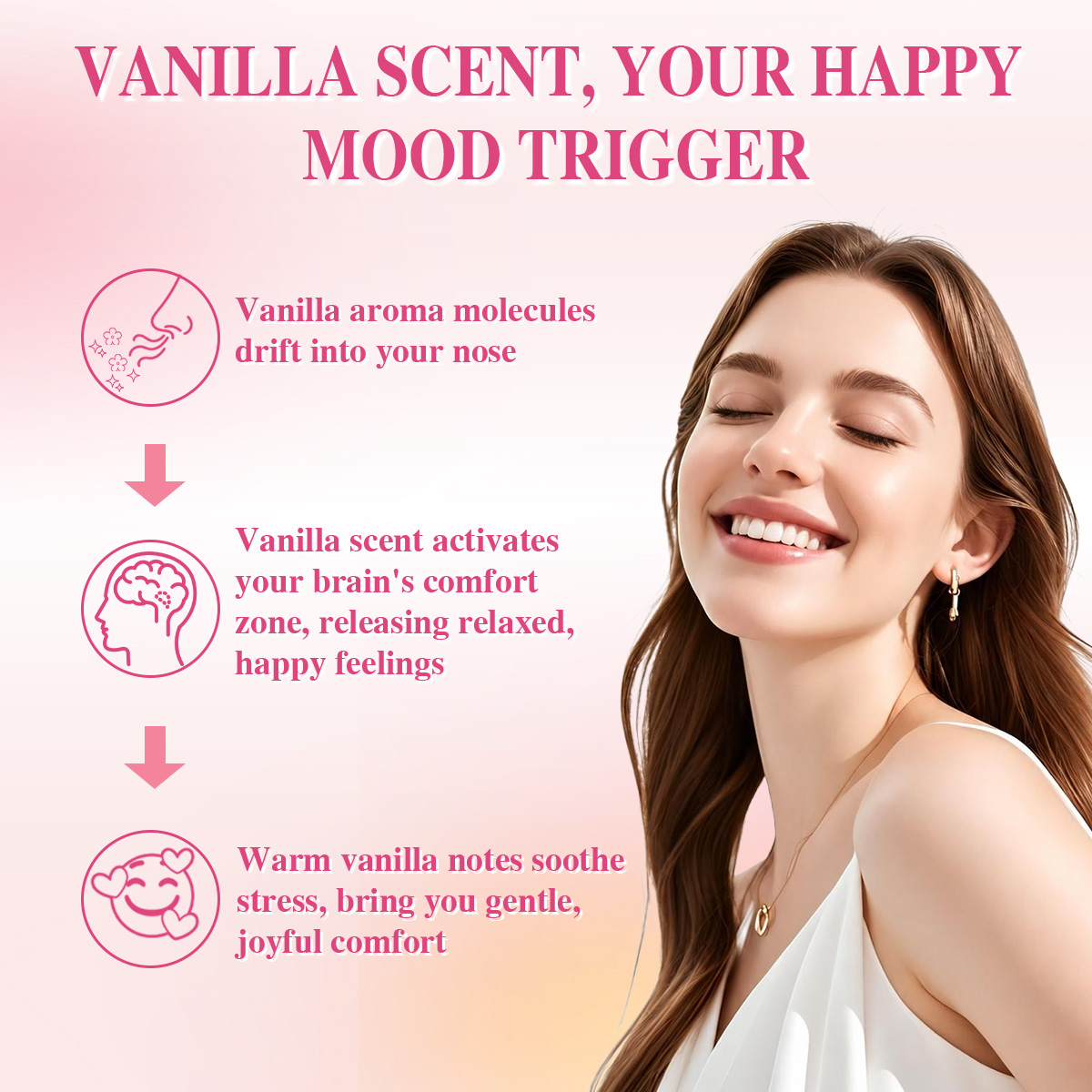 Parfum Rambut & Tubuh, Body Sp - Perfume Fragrance Mist ulasan dan harga