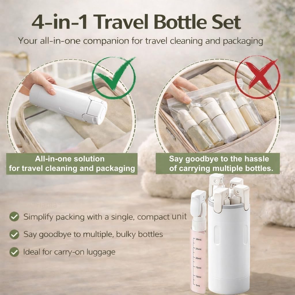 Dispenser Perjalanan 4 In 1 Bo - Perfume Quotes ulasan dan harga