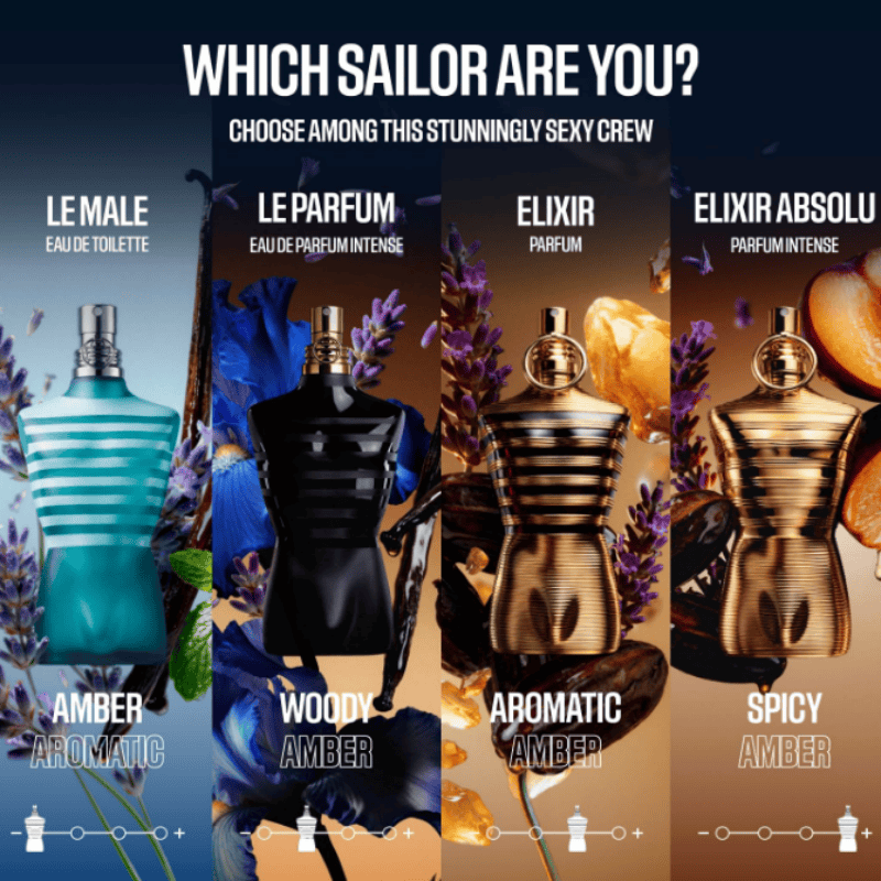 Jean Paul Gaultier Le Beau Le  - Perfume High Fragrance ulasan dan harga