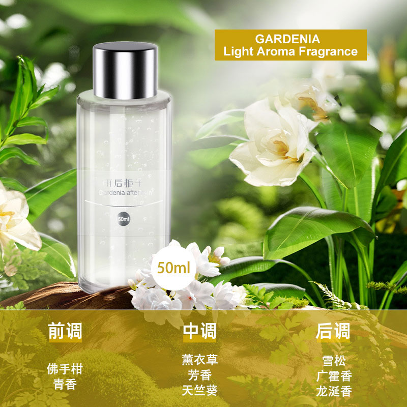 50Ml Parfum Isi Ulang untuk Pe - Fragrance Perfume Car ulasan dan harga
