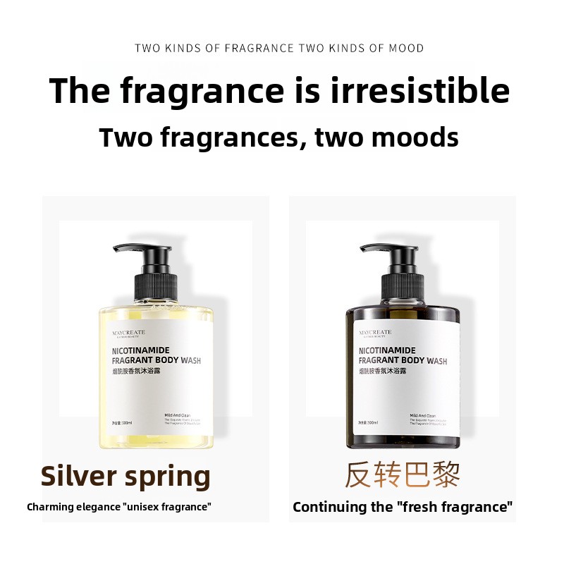 Sabun Mandi Niacinamide Pelemb - Perfume Fragrance Moisturizer ulasan dan harga