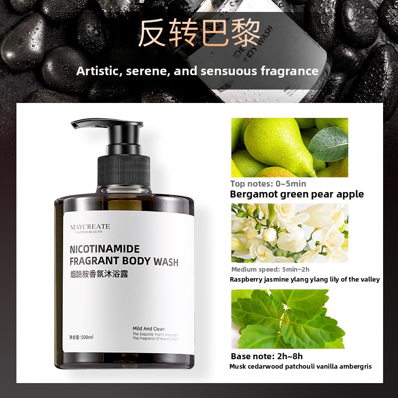 Sabun Mandi Niacinamide Pelemb - Perfume Fragrance Moisturizer ulasan dan harga